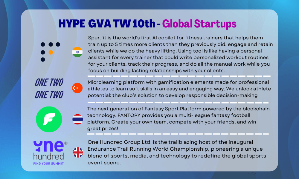 HYPE GVA Taiwan 10th Cycle - Global Startups