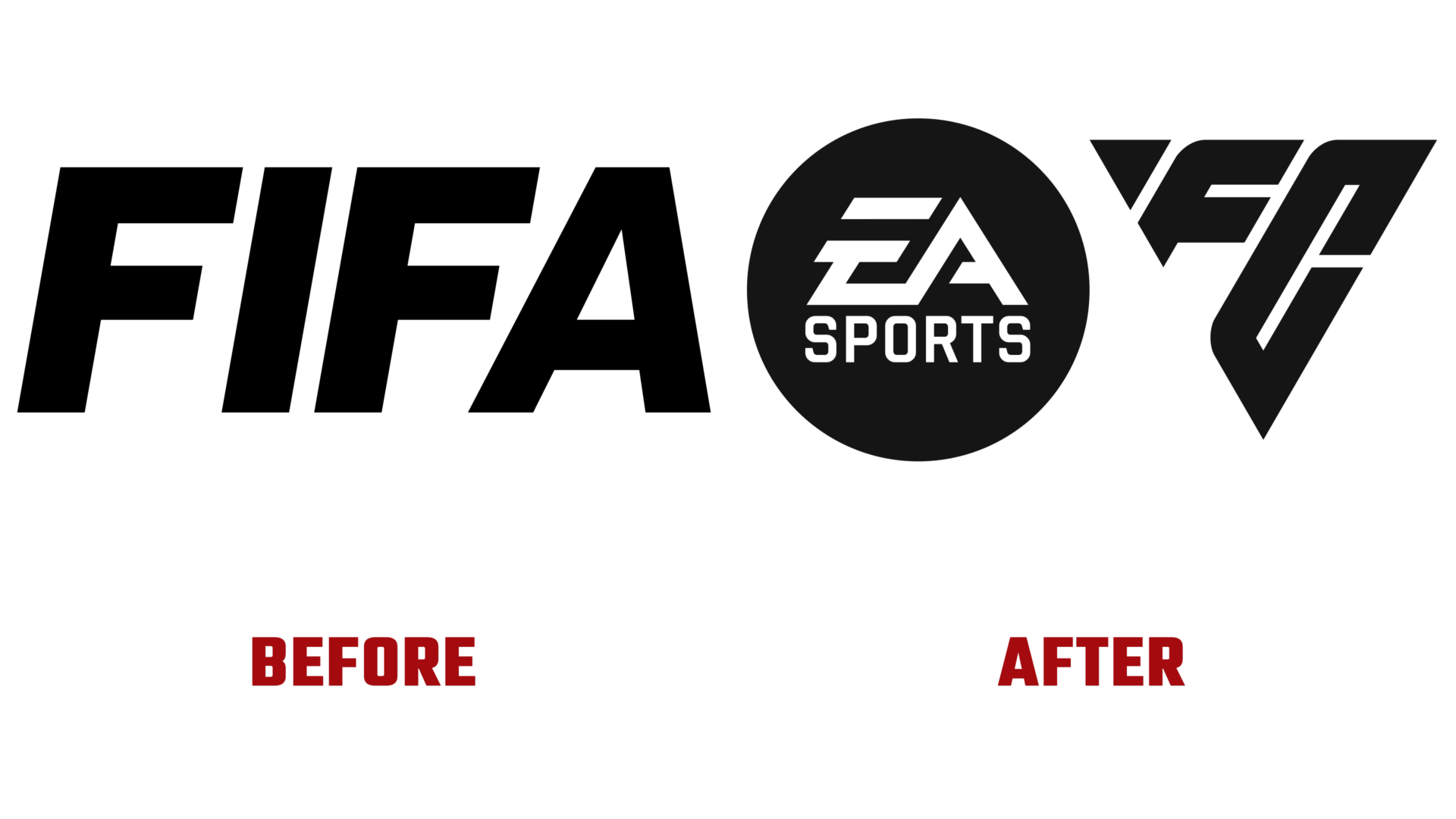 EA Sports new branding