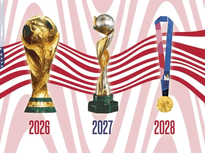 World cup 2026’ and LA 20628 - Core drivers to a new Future