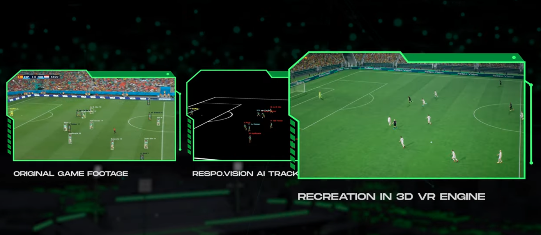 Respo.vision